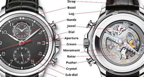 omega watch parts diagram